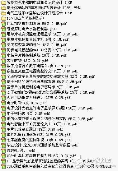 32个单片机类毕业设计