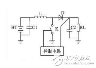 电池供电