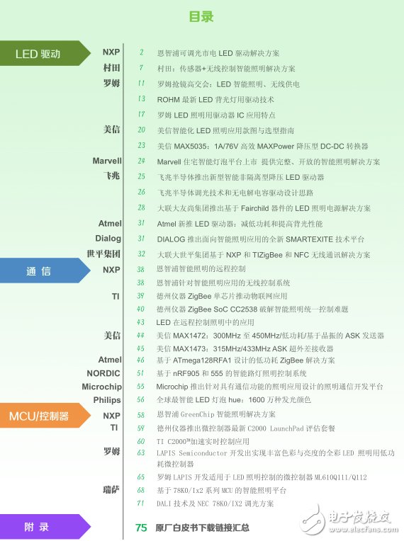 《智能照明设计攻略大合集》-EE Design系列白皮书