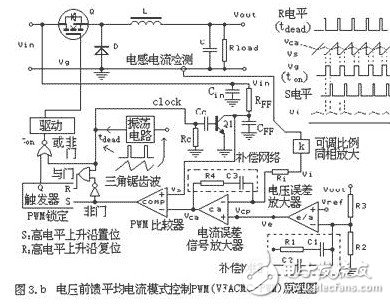 电压前馈平均电流模式控制PWM原理图