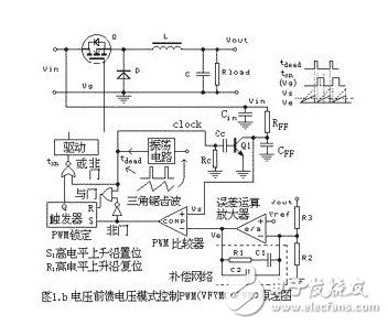 BUCK降压斩波器的电压模式控制PWM反馈系统原理图