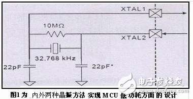 nfc