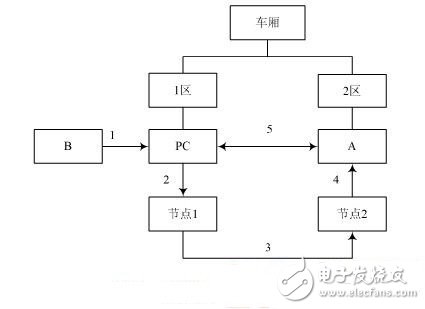 防盗威廉希尔官方网站
