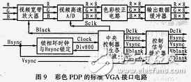 驱动威廉希尔官方网站
