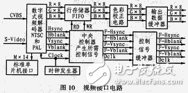 驱动威廉希尔官方网站
