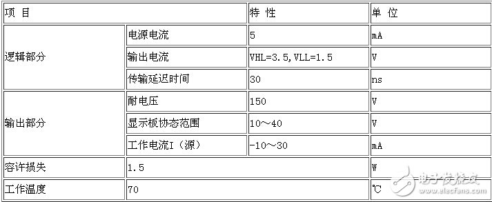 驱动威廉希尔官方网站
