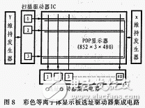 驱动威廉希尔官方网站
