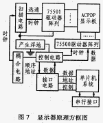 驱动威廉希尔官方网站
