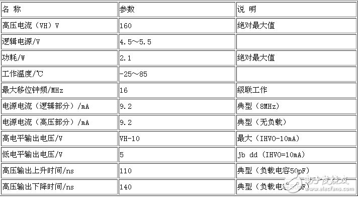 驱动威廉希尔官方网站
