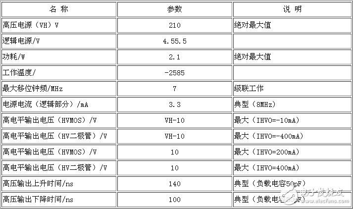 驱动威廉希尔官方网站
