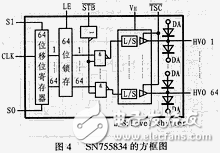 驱动威廉希尔官方网站
