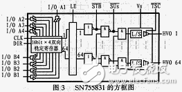 驱动威廉希尔官方网站
