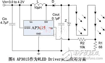 图4AP3015作为WLEDDriver典型应用方案