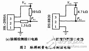 便携设备