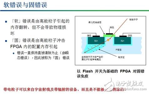 德州仪器