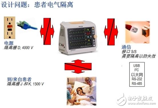 德州仪器