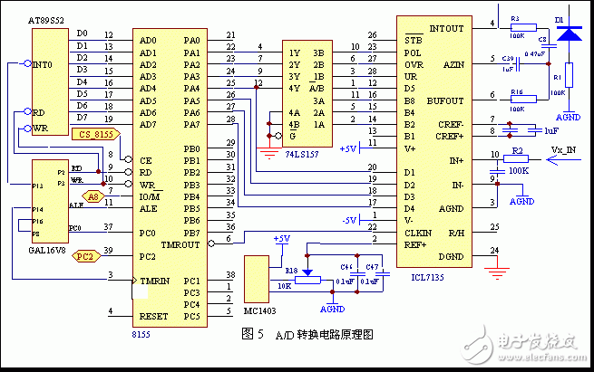 压力传感器