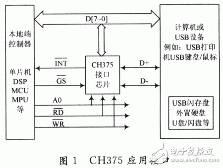 74HCl38