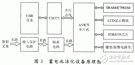 74HCl38