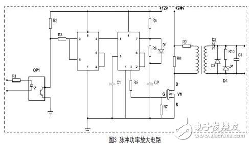 数字触发器