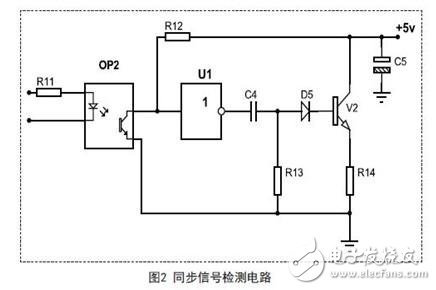 数字触发器