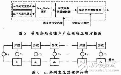 雷达模拟器