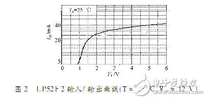 光电耦合