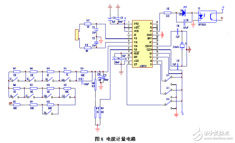 智能电表