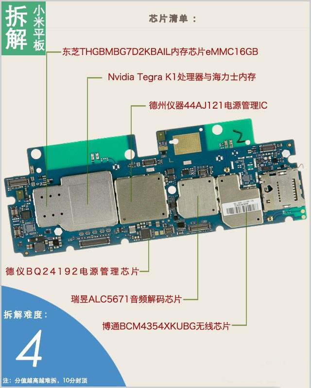 生命在于折腾 小米平板暴力拆解