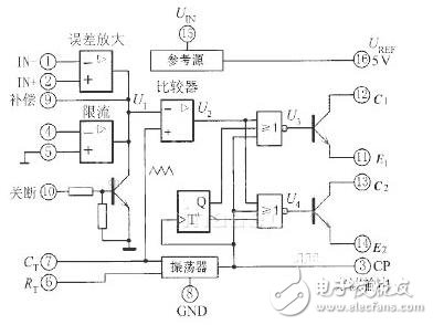 集成威廉希尔官方网站
