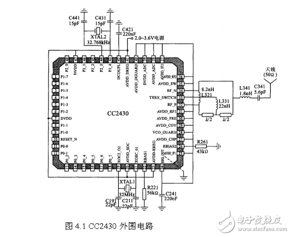 ZigBee串口数据转换电路设计