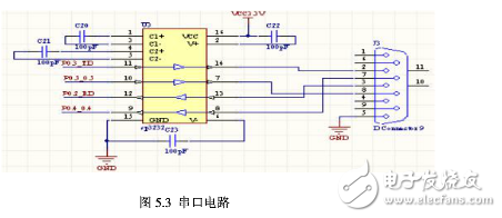 电路图天天读（18）:Zigbee无线路由器电路模块设计