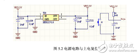 电路图天天读（18）:Zigbee无线路由器电路模块设计