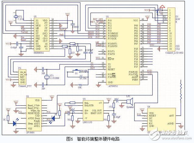 电子巡查系统中GPS智能移动终端电路设计