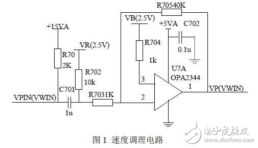 基于DSP嵌入式威廉希尔官方网站
的智能刹车控制系统电路设计