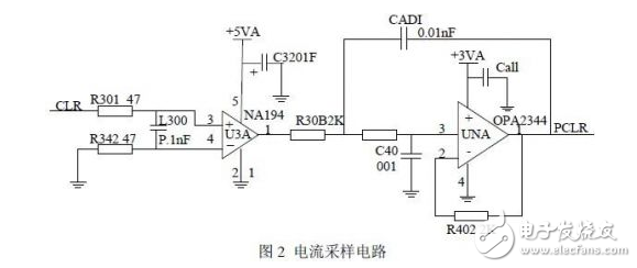 基于DSP嵌入式威廉希尔官方网站
的智能刹车控制系统电路设计