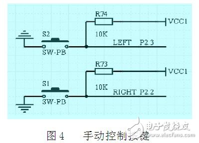 基于NRF905的无线窗帘控制器模块电路设计