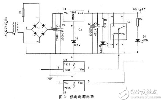 经典无线充电器电路模块的设计