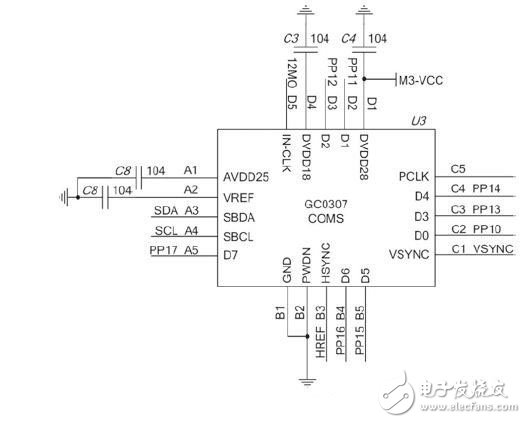 基于ARM的光学指纹识别系统电路设计