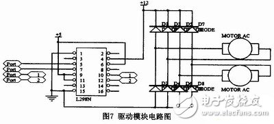 畜牧养殖智能消毒机器人控制系统电路模块设计