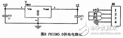 畜牧养殖智能消毒机器人控制系统电路模块设计