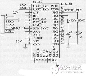 STM32的便携式手机蓝牙考勤机系统电路设计