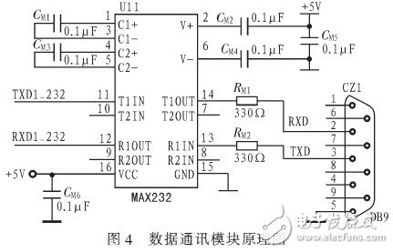 智能车辆宽高检测系统电路模块设计