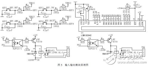 智能车辆宽高检测系统电路模块设计