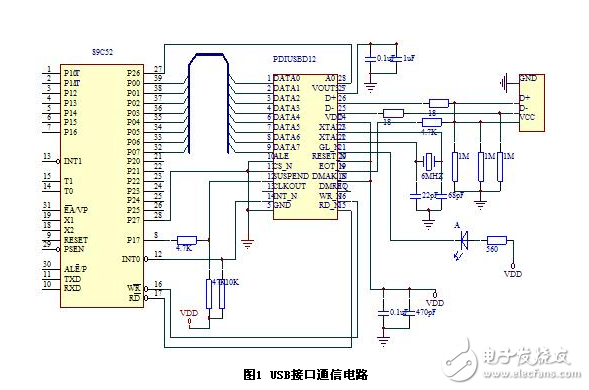 USB视频数据采集系统接口电路设计