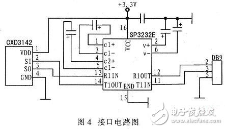 基于DSP的视频监控系统硬件电路设计