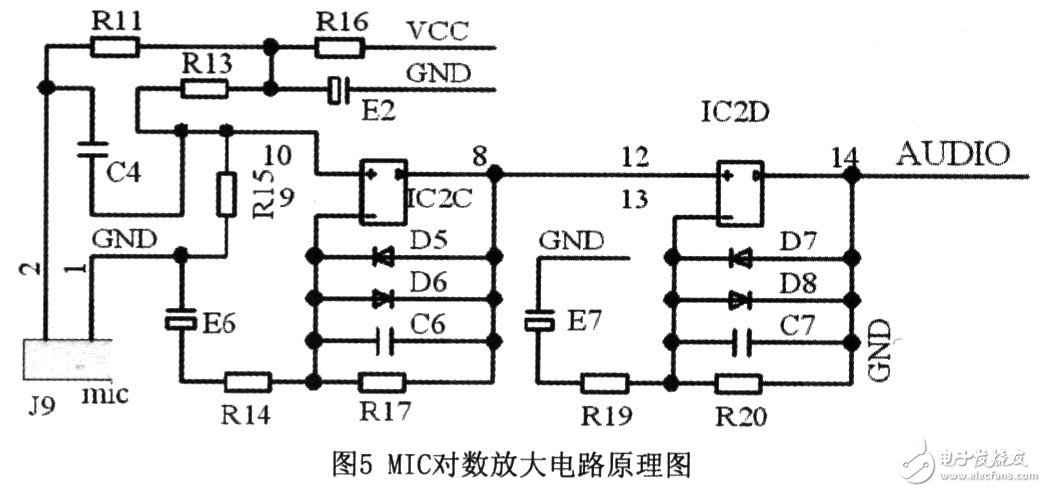 智能视频监控信号采集电路模块设计