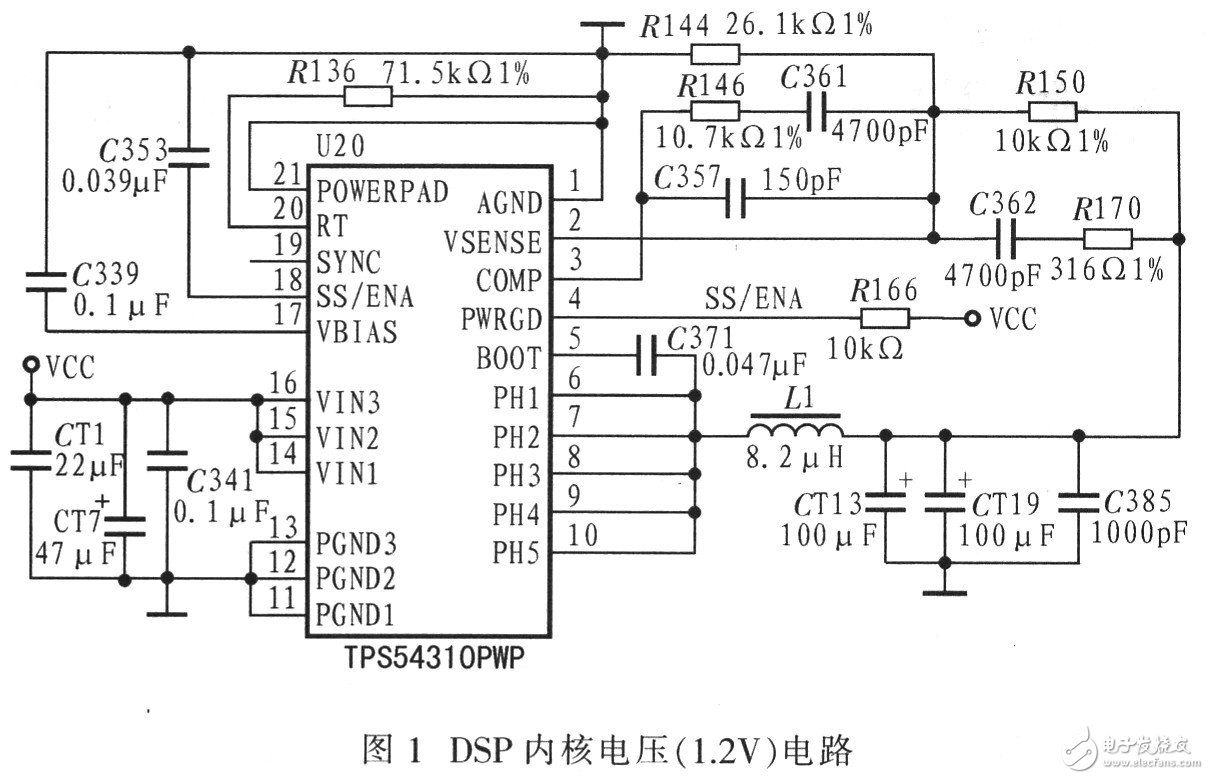 采用TPS54310的雷达视频信号模拟器的电源电路设计