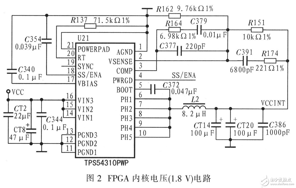 采用TPS54310的雷达视频信号模拟器的电源电路设计