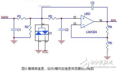 高级驾驶辅助系统之传感器及其接口电路设计